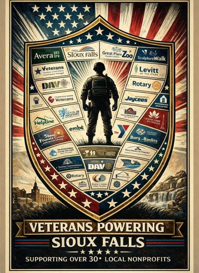 Veterans Supported